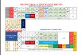 Thông báo Lịch tập trung học sinh năm học 2026-2027 của Trường THCS và THPT Nguyễn Khuyến
